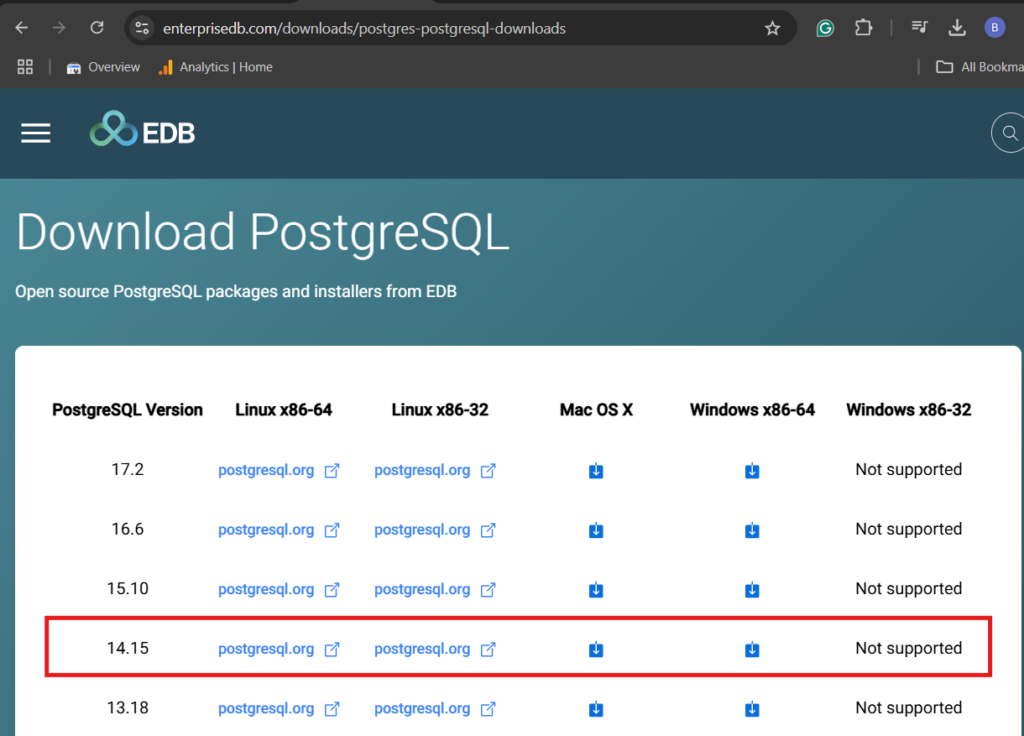 installing odoo on windows pycharm, installing postgresql for odoo